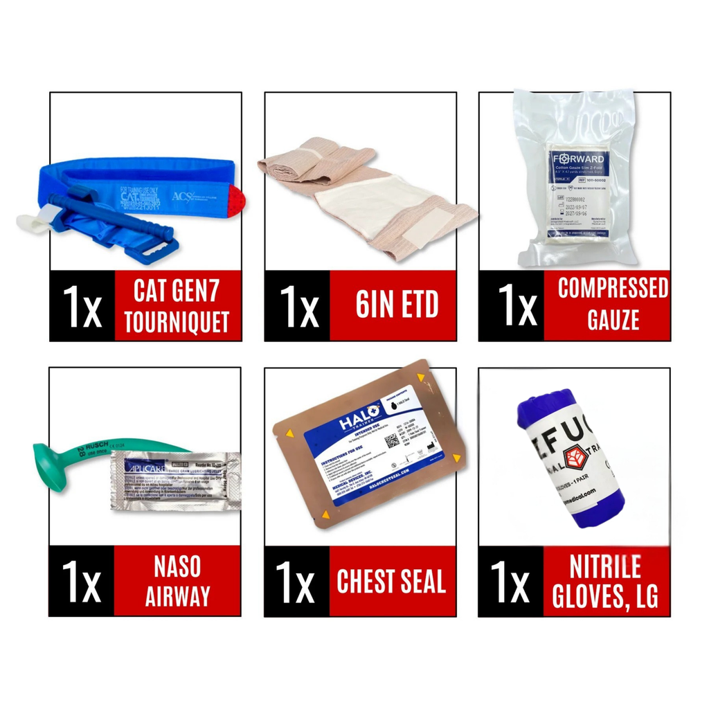 TRAINER KIT