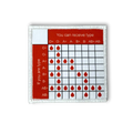 A blood type chart patch showing if you are a certain blood type what blood types you can receive